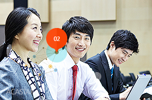 ��������(��ü)����